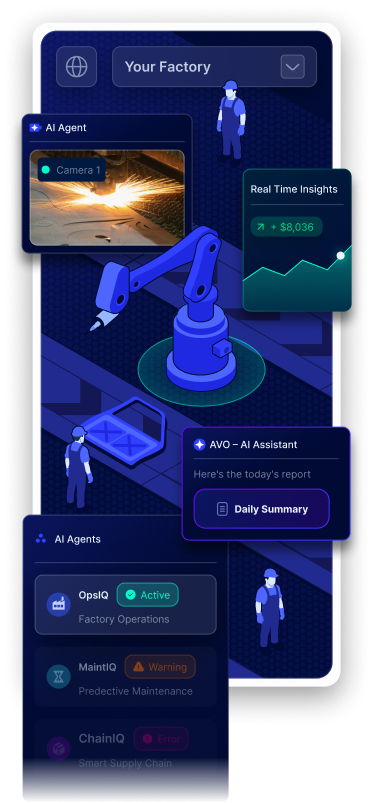 Factory Dashboard Visualization